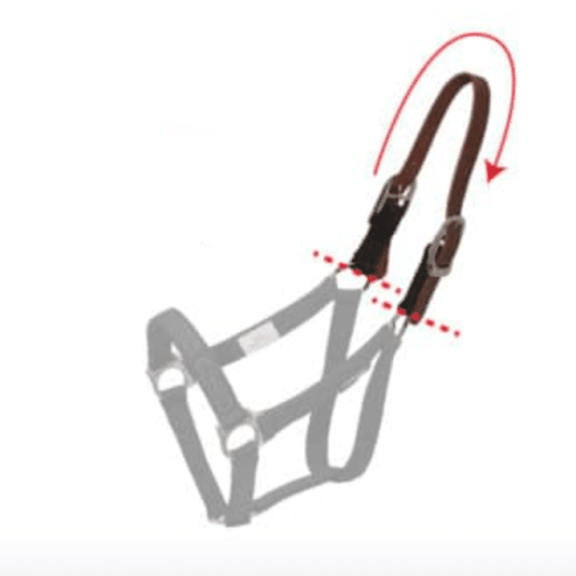 ThinLine Vervang Breakaway Halsterdeel